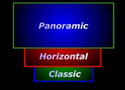 Pictures Formats